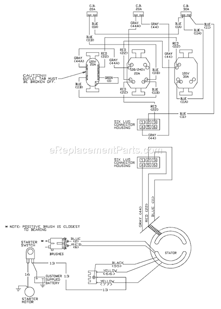 Page D Diagram and Parts List for 1577-0  Briggs and Stratton Generator